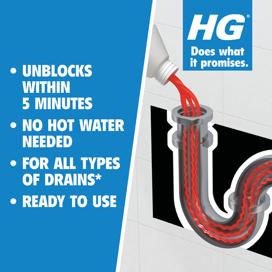 Advertisement for HG drain cleaner with text and diagram of drain system.