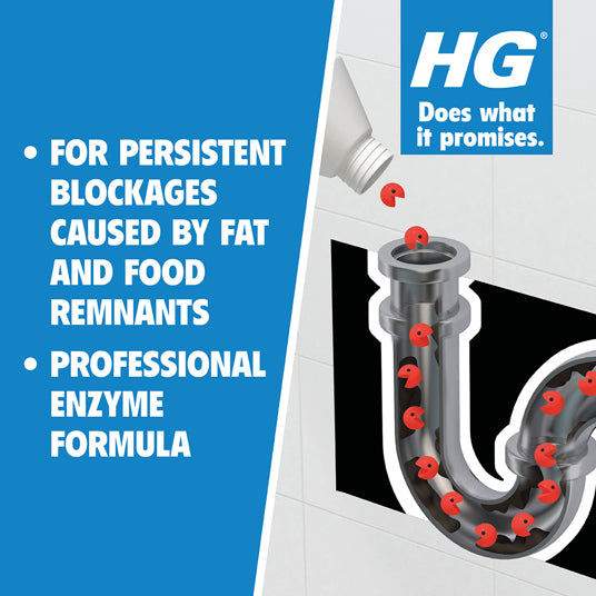 Advertisement for HG product showing a drain with red elements and text about persistent blockages.