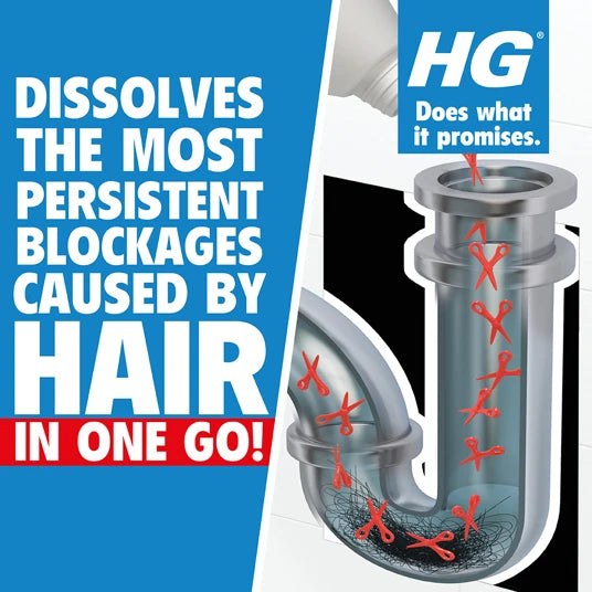 Advertisement for HG product & hair blockages in a pipe with text 'HG Does what it promises.'