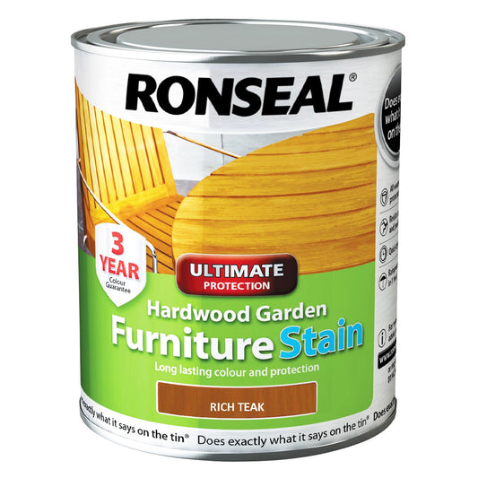 HWD GARD FURN R/TEAK 750ML