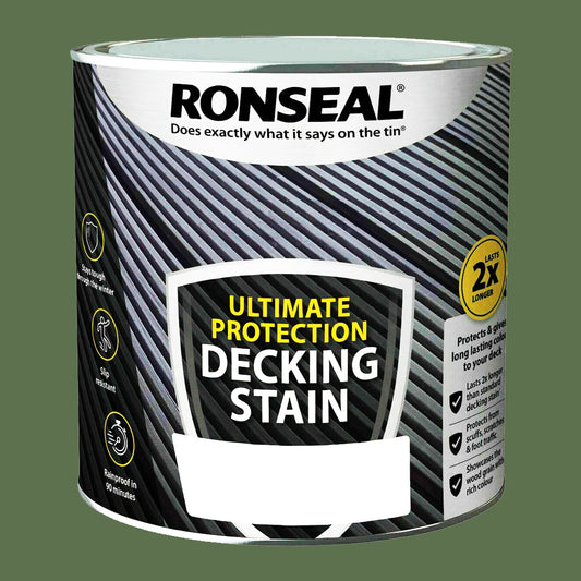 RONSEAL PREM DECK STAIN GREEN 2.5L