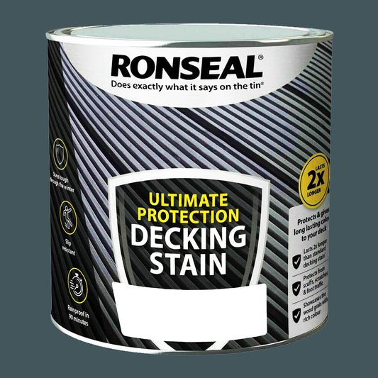RONSEAL ULTIMATE PROTECTION DECKING STAIN SLATE 2.5L