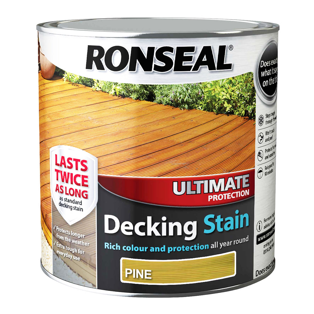 RO ULT DECK STAIN NAT PINE 2.5LT